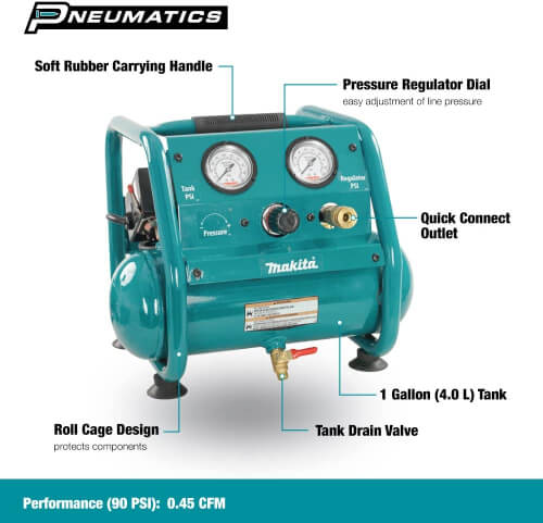 Makita Oil-Free Electric Air Compressor is a great budget air compressors for DIY use