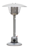 Mimosa Tabletop Gas Heater