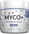 MYCO+ Super-Premium Root Hormone